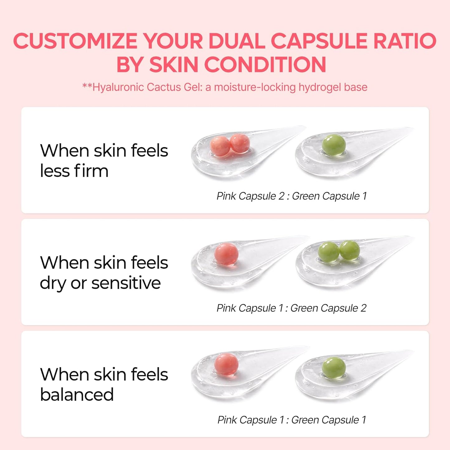 Dr.Melaxin CACTOX Pore Relief Dual Capsule Cream